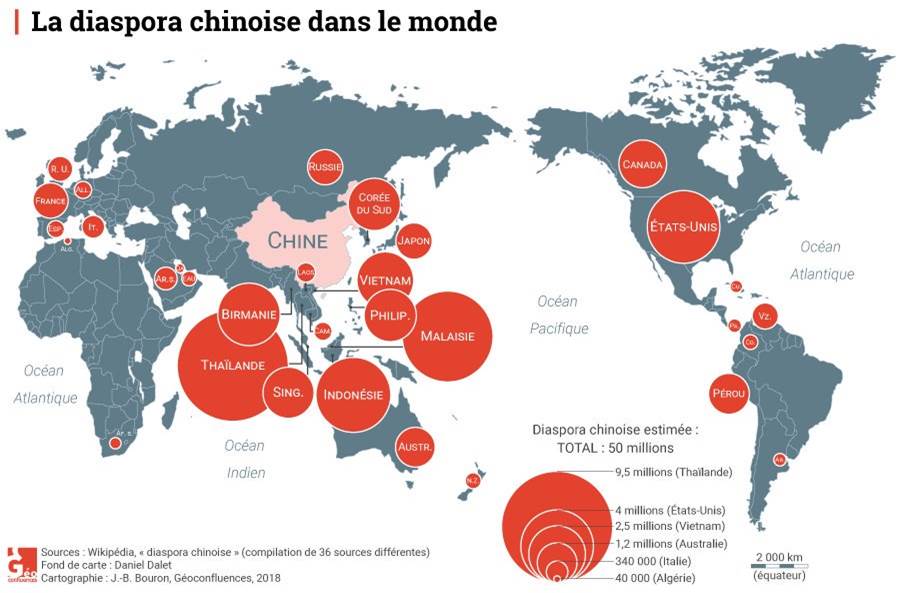 Diaspora Chine