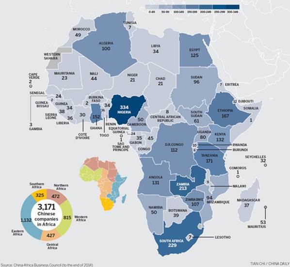 Chine afrique 2