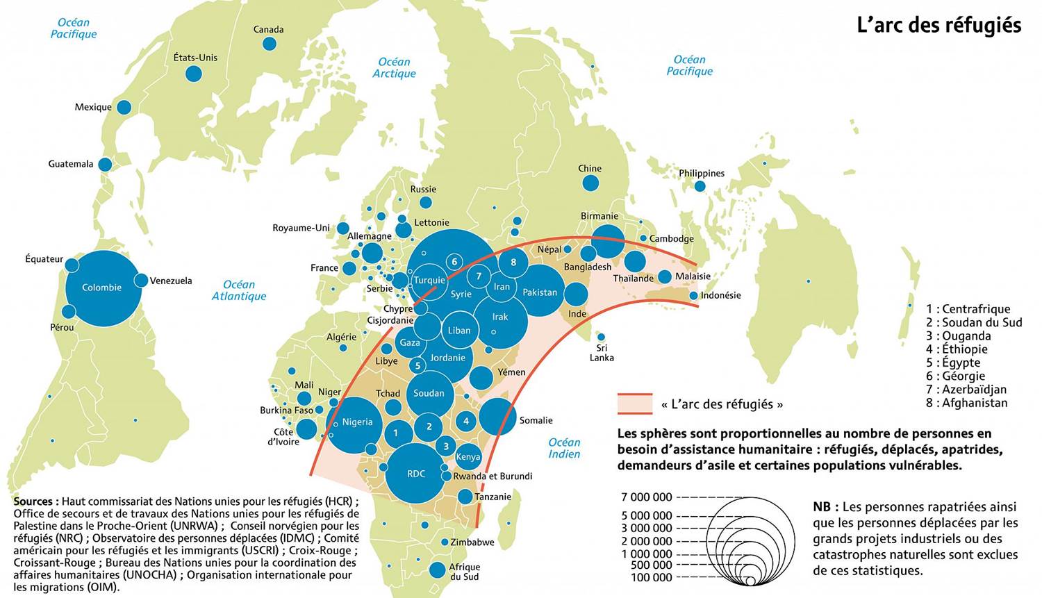  Afrique réfugiés