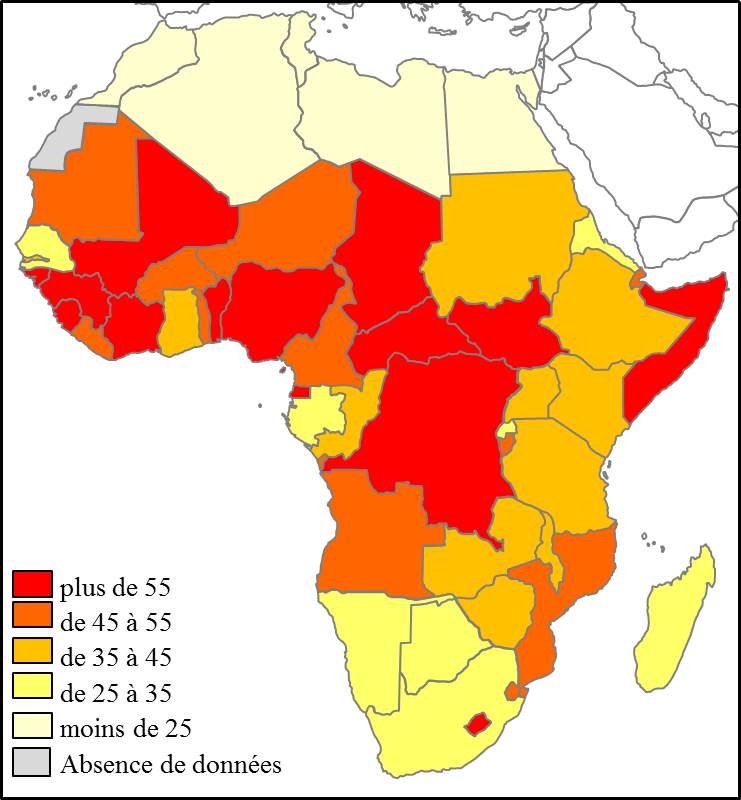 Afrique stats7