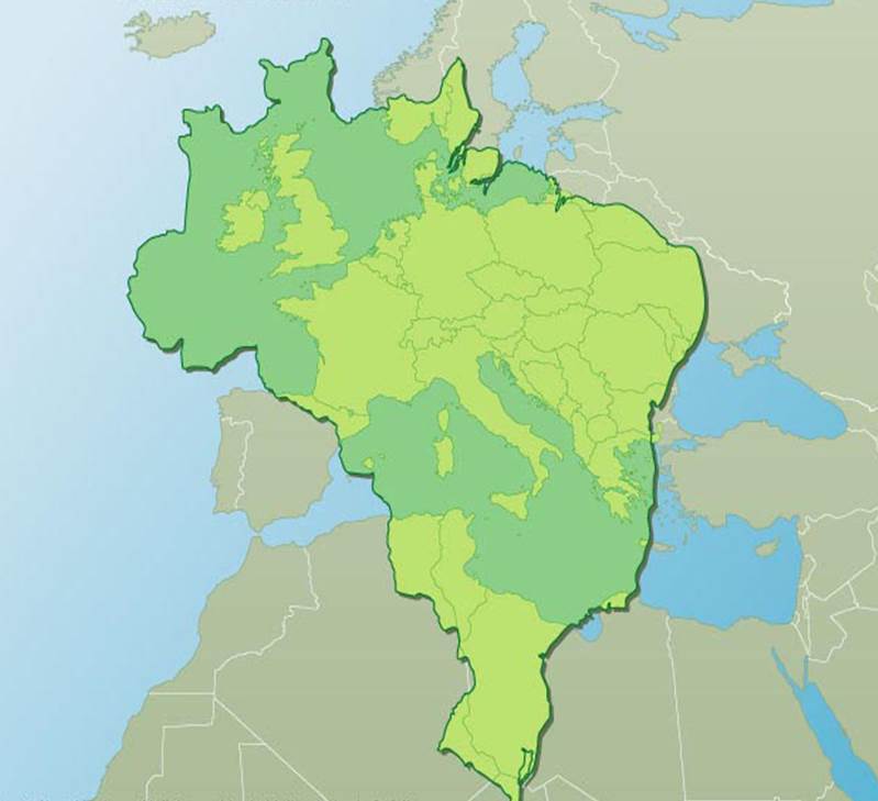 Brésil vs Europe