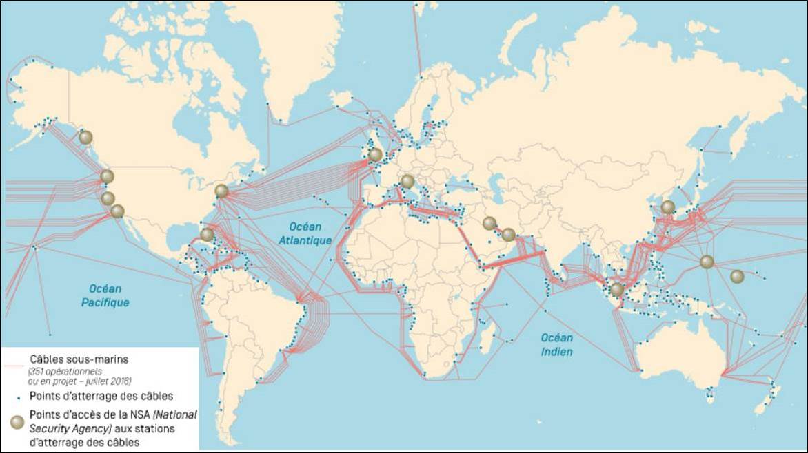 Cables sous-marins