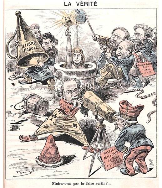 Caricature Dreyfusards