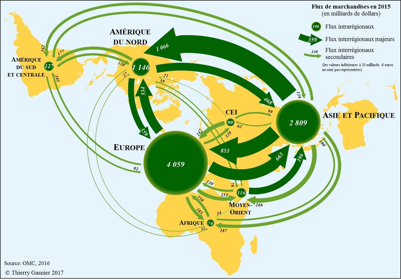 Commerce mondial 2015
