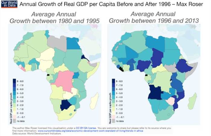 Croissance afrique 2