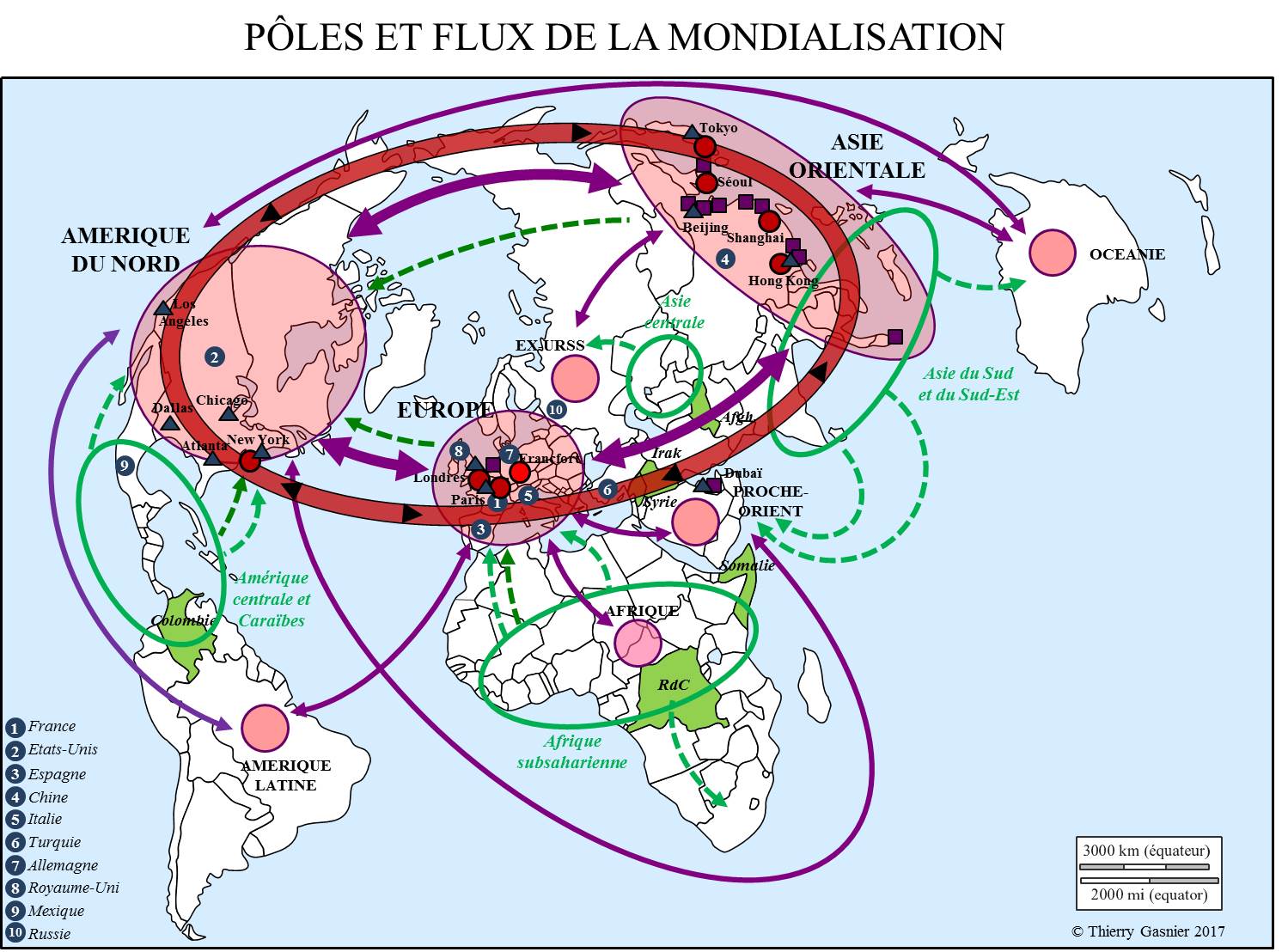 Croquis pôles et flux