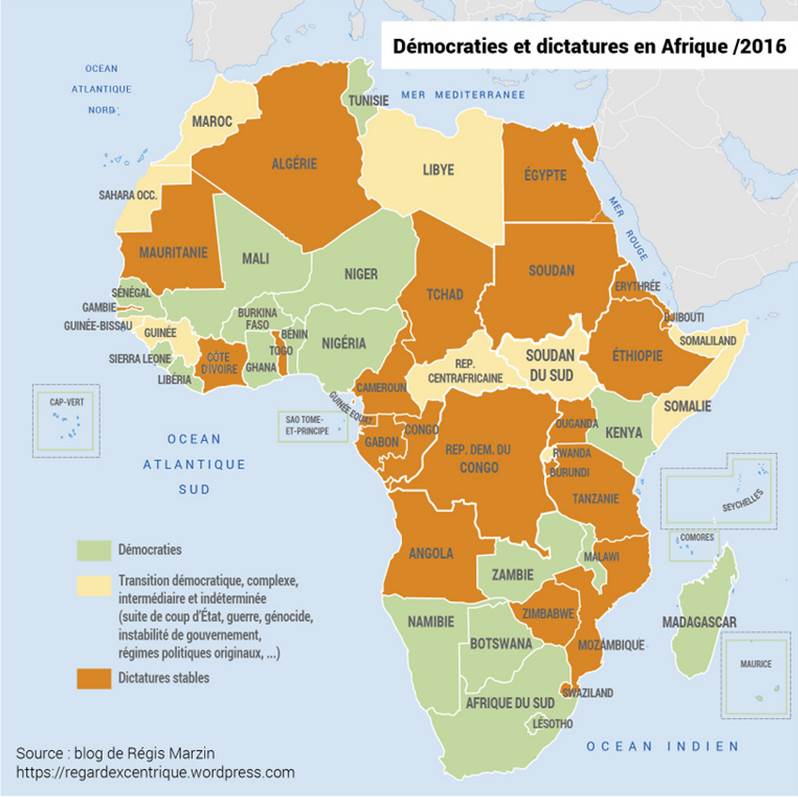 Démocratie et dictature