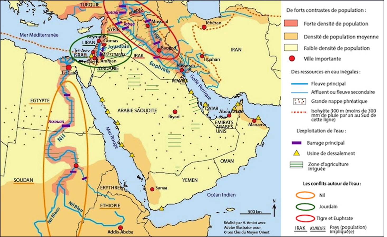 Moyen-Orient eau
