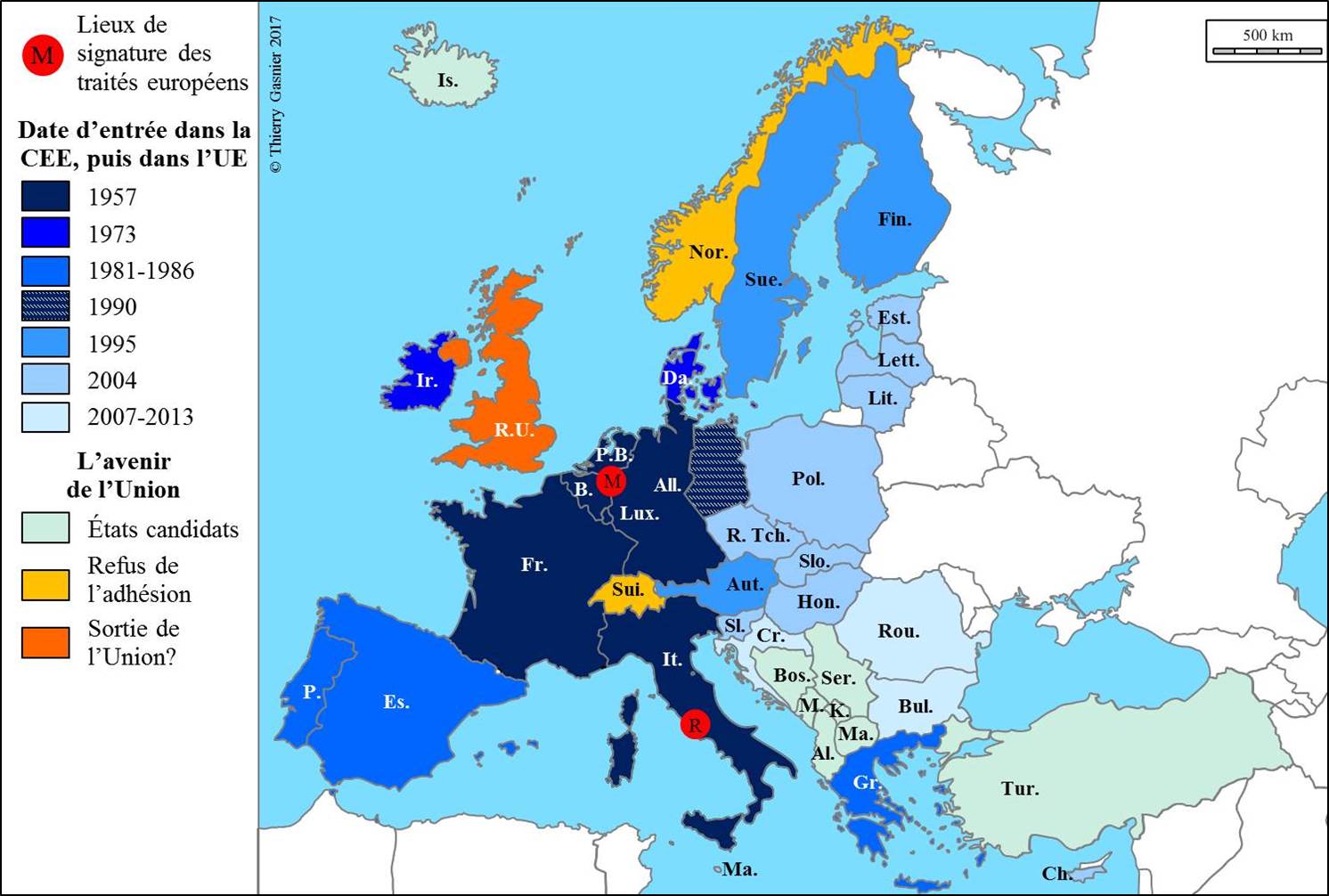 Europe futur