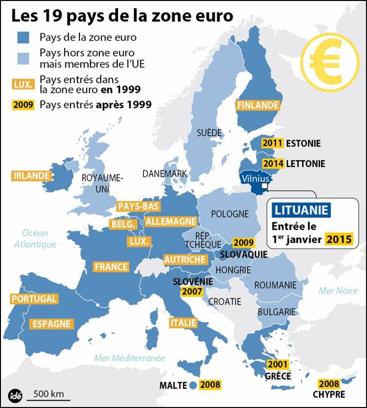 Zone euro