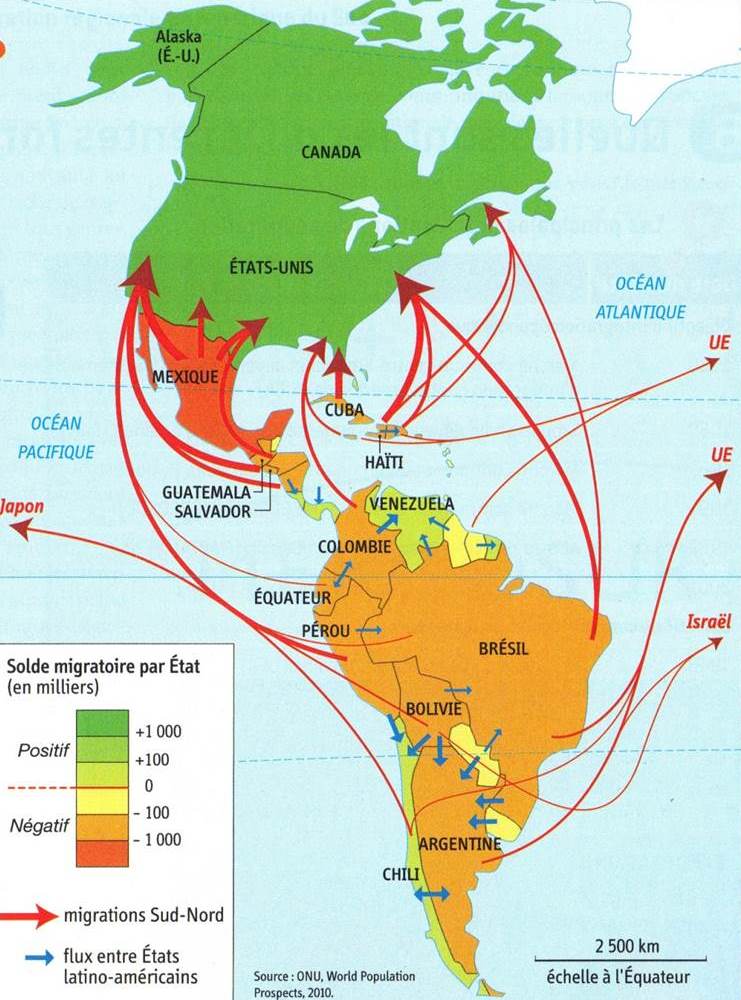 Migrations Amérique