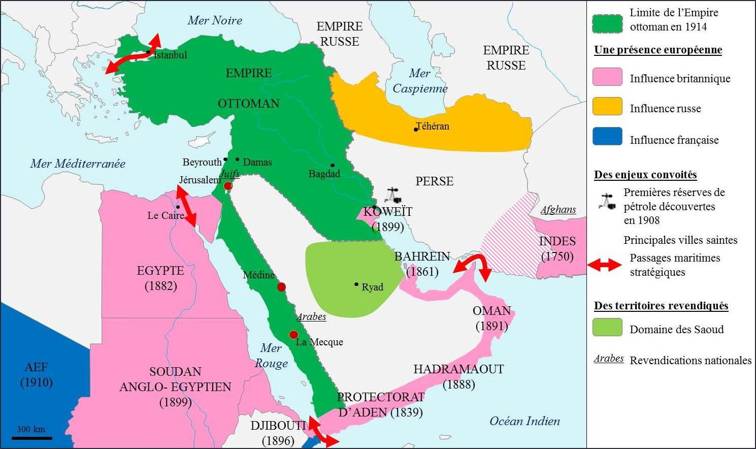 Moyen-Orient 1914