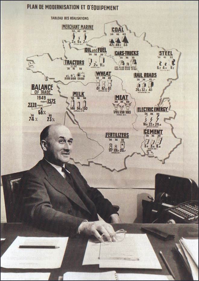 Jean Monnet