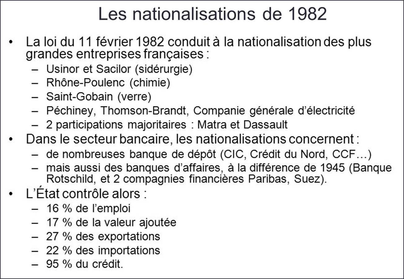 Nationalisations 1982