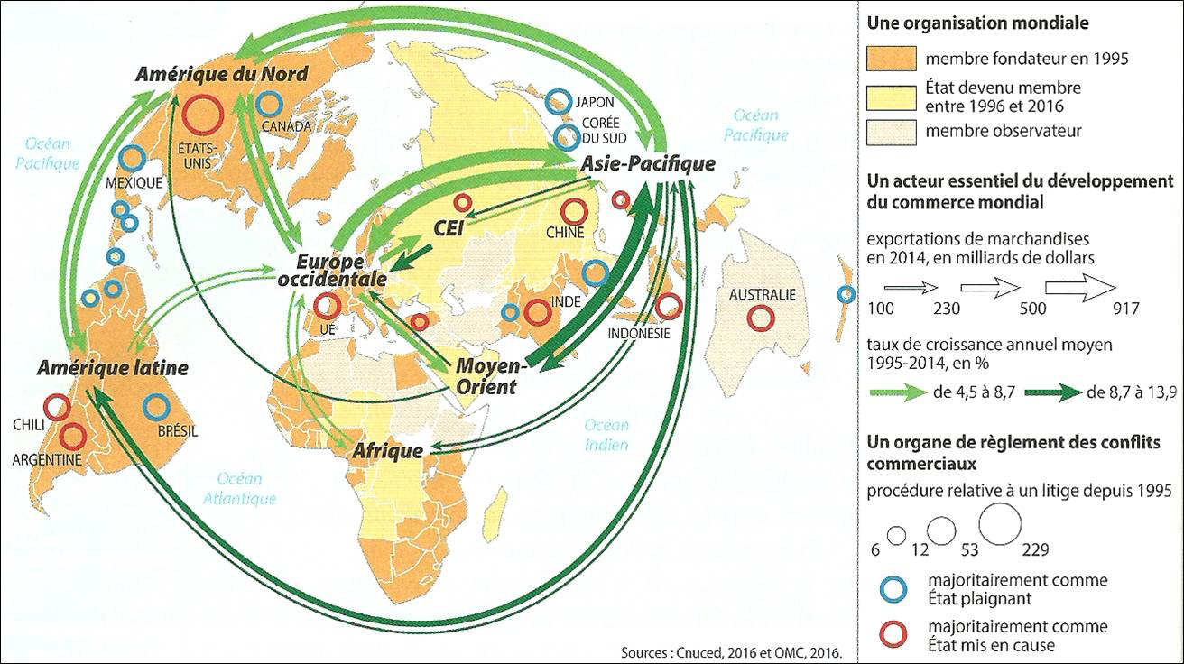 FTN carte