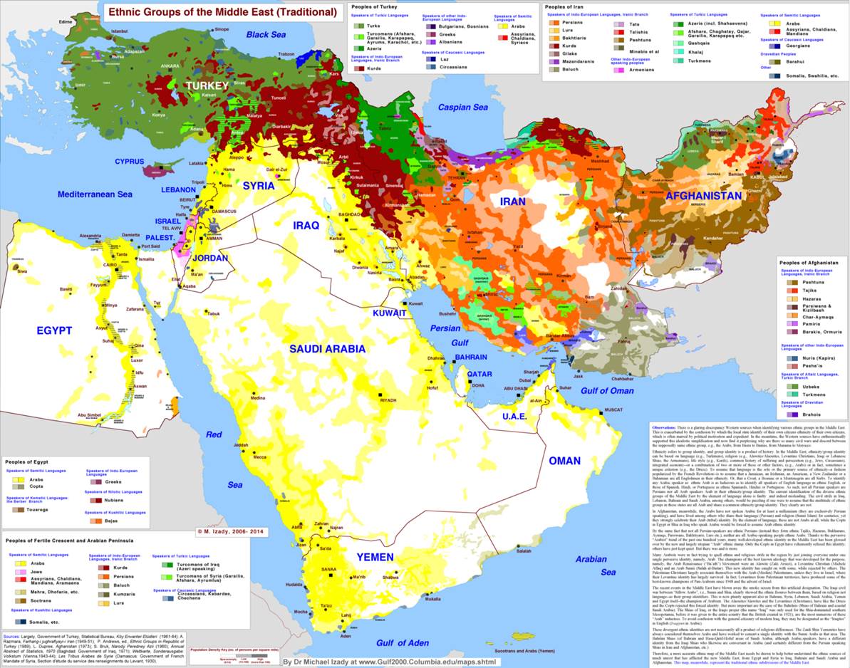 Peuples proche-orient bis