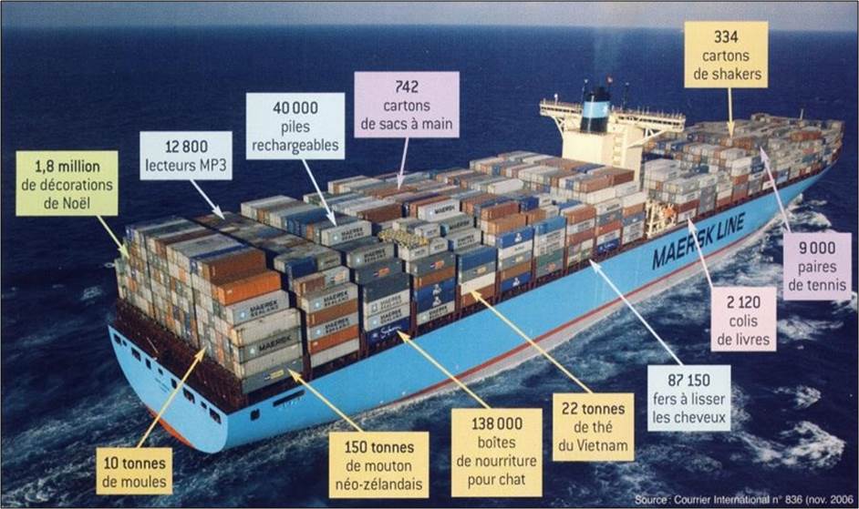 Porte-conteneur Maersk