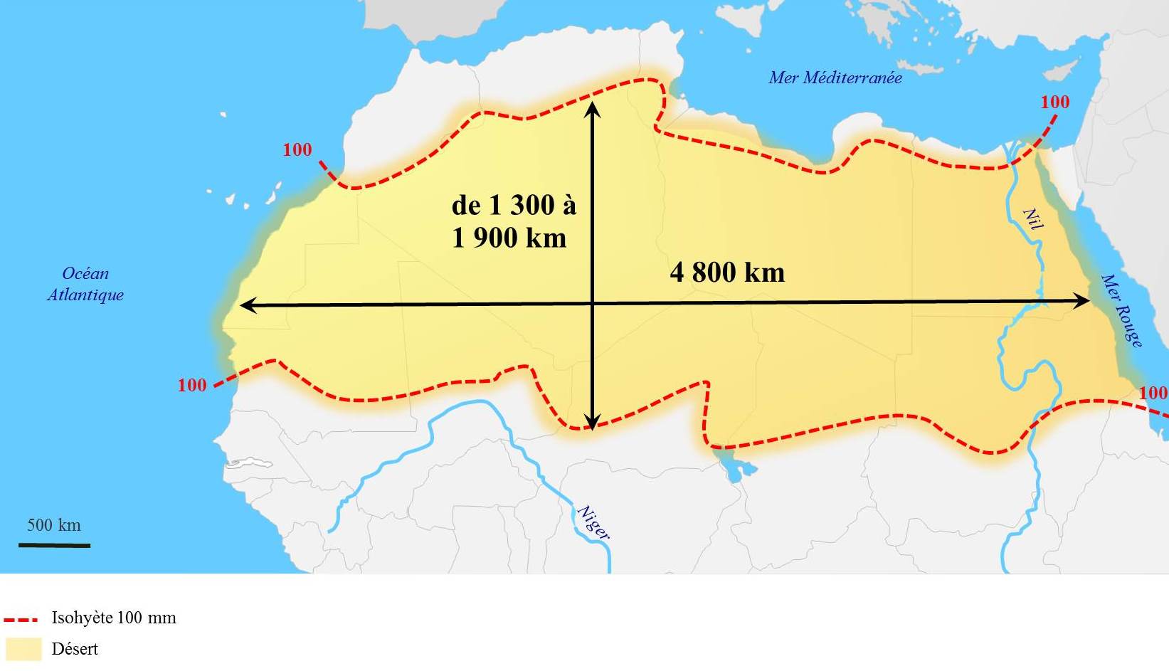 Sahara distances 2