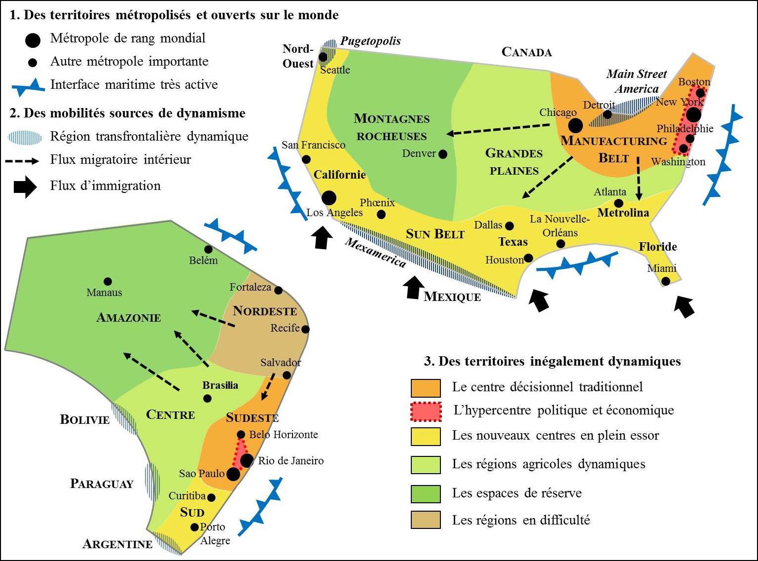 Schéma territoires