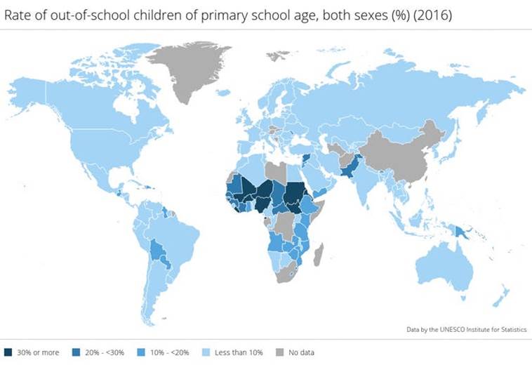 Scolarisation Afrique 1