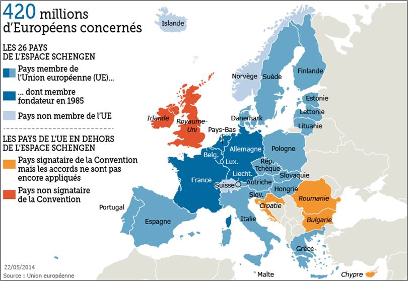 Espace Schengen