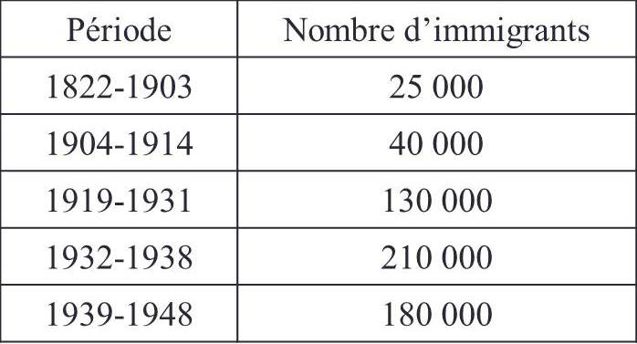 sionisme 1