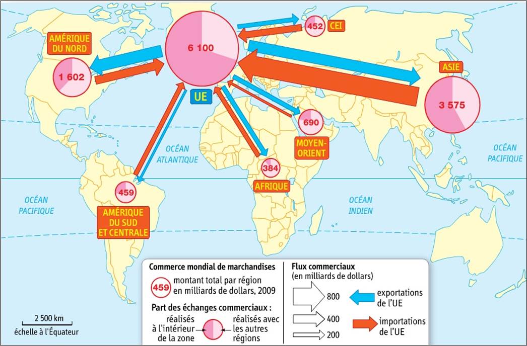 Europe commerce